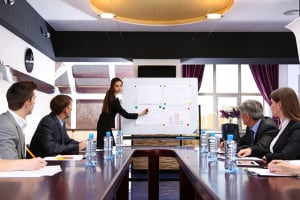In House Standard Training Courses